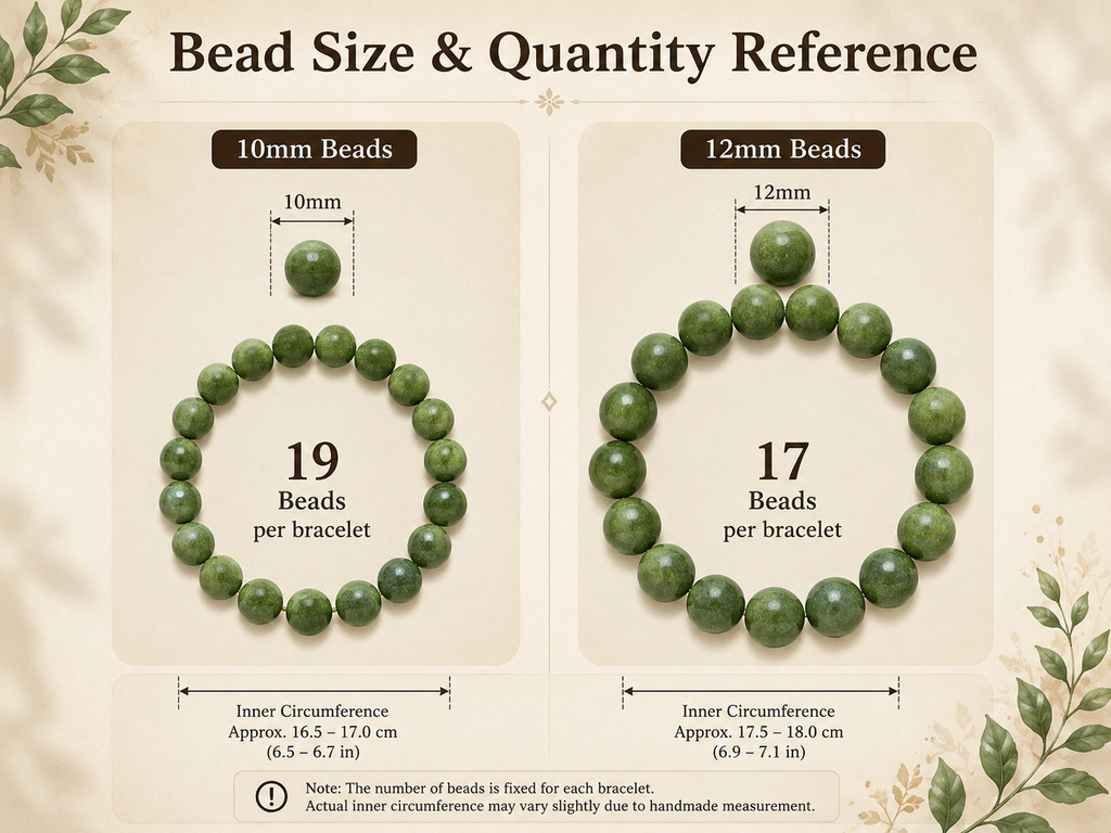 艾绿 · 醒野 | Vibrant Sage Herbal Incense Bead Bracelet | 10mm / 12mm