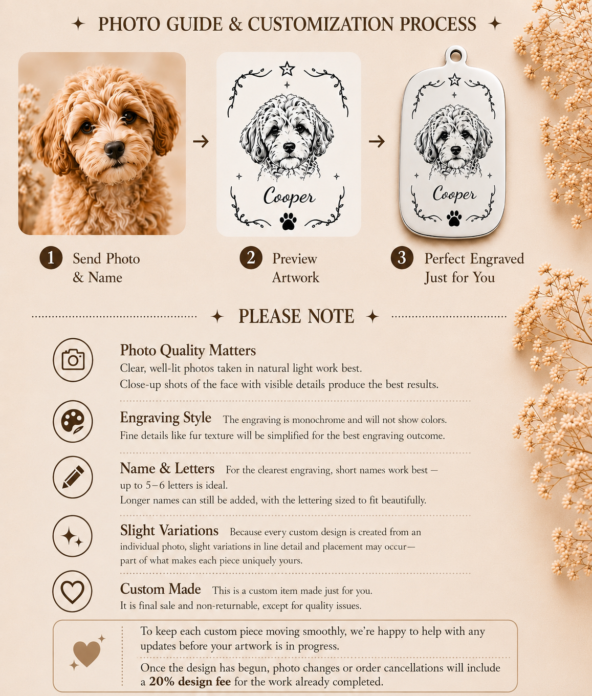 Custom Pet Portrait Pendant – Smooth Titanium Steel Charm | Dog & Cat Memorial Jewelry | 2.8 × 1.7 cm